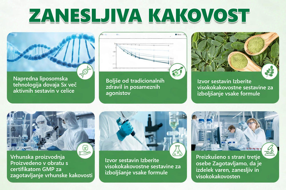 Uradna trgovina | 👨‍⚕️ CureVivo® Moringa · Berberin × NAD+ 10-v-1 napredni nano mikroneedle obliž 🇸🇮 (Enkrat na dan, vidni rezultati v 7 dneh) ✅ Za prekomerno telesno težo, ohlapno kožo, sladkorno bolezen, spalno apnejo, težave s sklepi in več🐃🐃