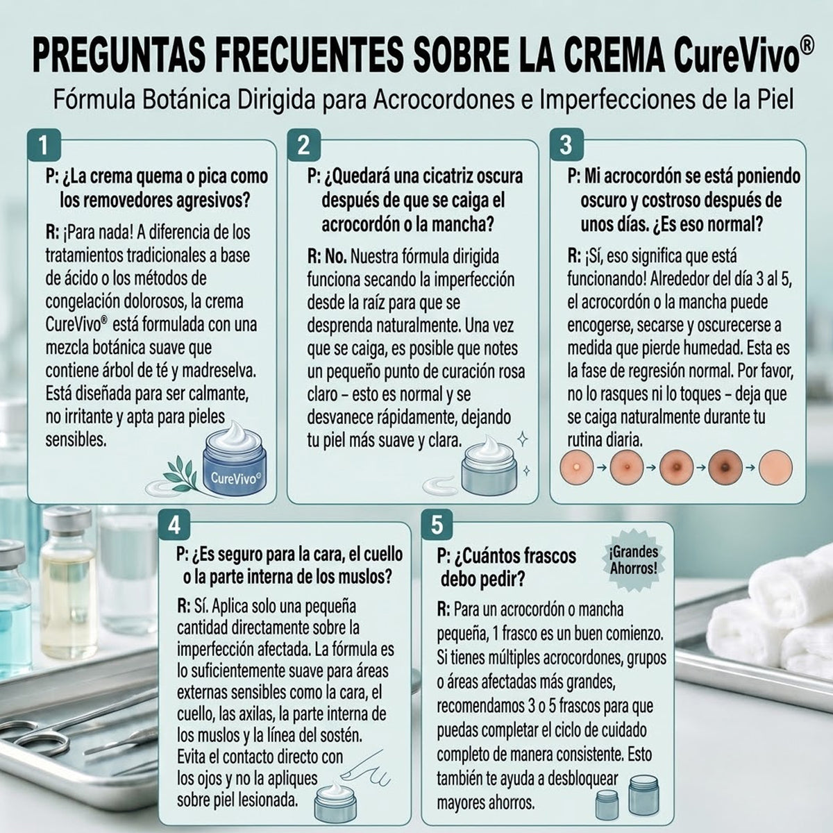 墨CureVivo® Crema para Eliminar Verrugas y Etiquetas Cutáneas en 7 Días (Fórmula Sin Dolor – Sin Cicatrices)🤗