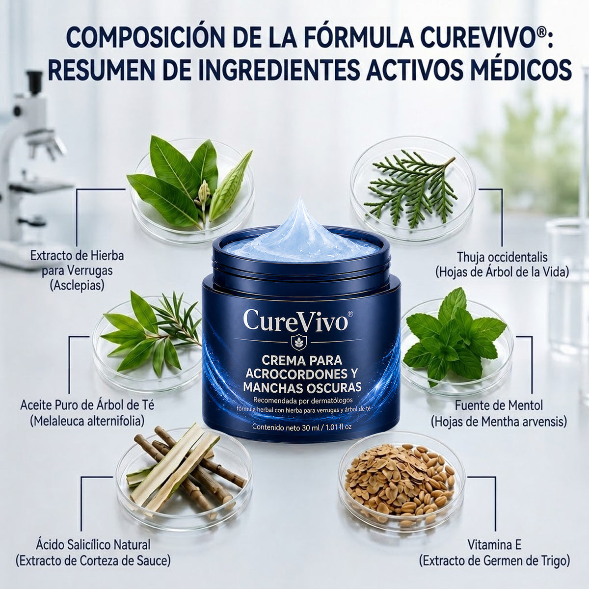 墨CureVivo® Crema para Eliminar Verrugas y Etiquetas Cutáneas en 7 Días (Fórmula Sin Dolor – Sin Cicatrices)🤗