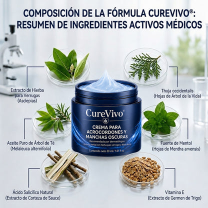 墨CureVivo® Crema para Eliminar Verrugas y Etiquetas Cutáneas en 7 Días (Fórmula Sin Dolor – Sin Cicatrices)🤗
