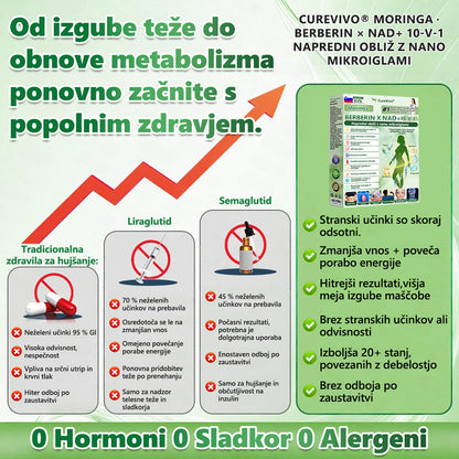 Uradna trgovina | 👨‍⚕️ CureVivo® Moringa · Berberin × NAD+ 10-v-1 napredni nano mikroneedle obliž 🇸🇮 (Enkrat na dan, vidni rezultati v 7 dneh) ✅ Za prekomerno telesno težo, ohlapno kožo, sladkorno bolezen, spalno apnejo, težave s sklepi in več🐃🐃