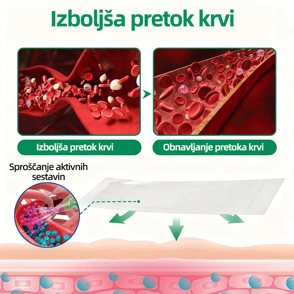 🇸🇮👨‍⚕️👍✅ Healrize® VeinTarget mikroigelni obliž ⚡ Takojšnje olajšanje, dolgotrajni rezultati 🍟🍟
