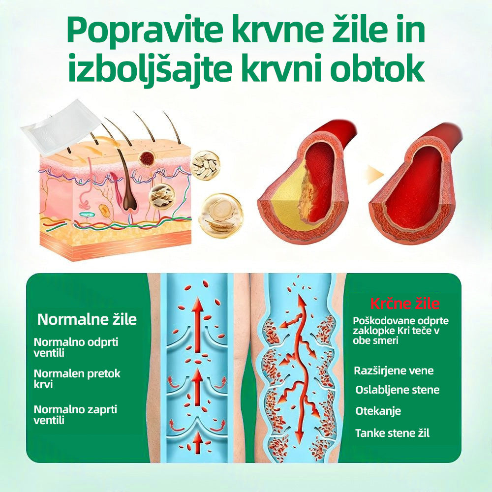 🇸🇮👨‍⚕️👍✅ Healrize® VeinTarget mikroigelni obliž ⚡ Takojšnje olajšanje, dolgotrajni rezultati 🍟🍟
